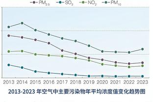 范弗里特：我全明星假期前就差不多恢复了 我能出战背靠背的比赛