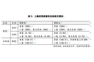 津媒：津门虎新聘请的两名外教均来自西班牙，正办理来中国签证