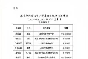 强得离谱！亚历山大20中14&10罚10中 爆砍40分4板3助称霸丹佛高原